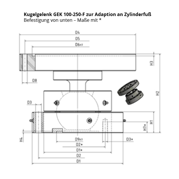Kugelgelenke - FGB®️