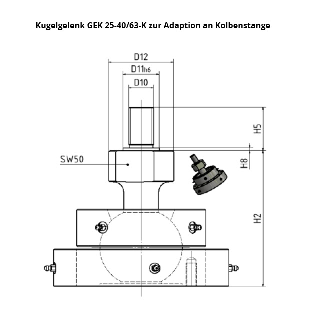 Kugelgelenke - FGB®️