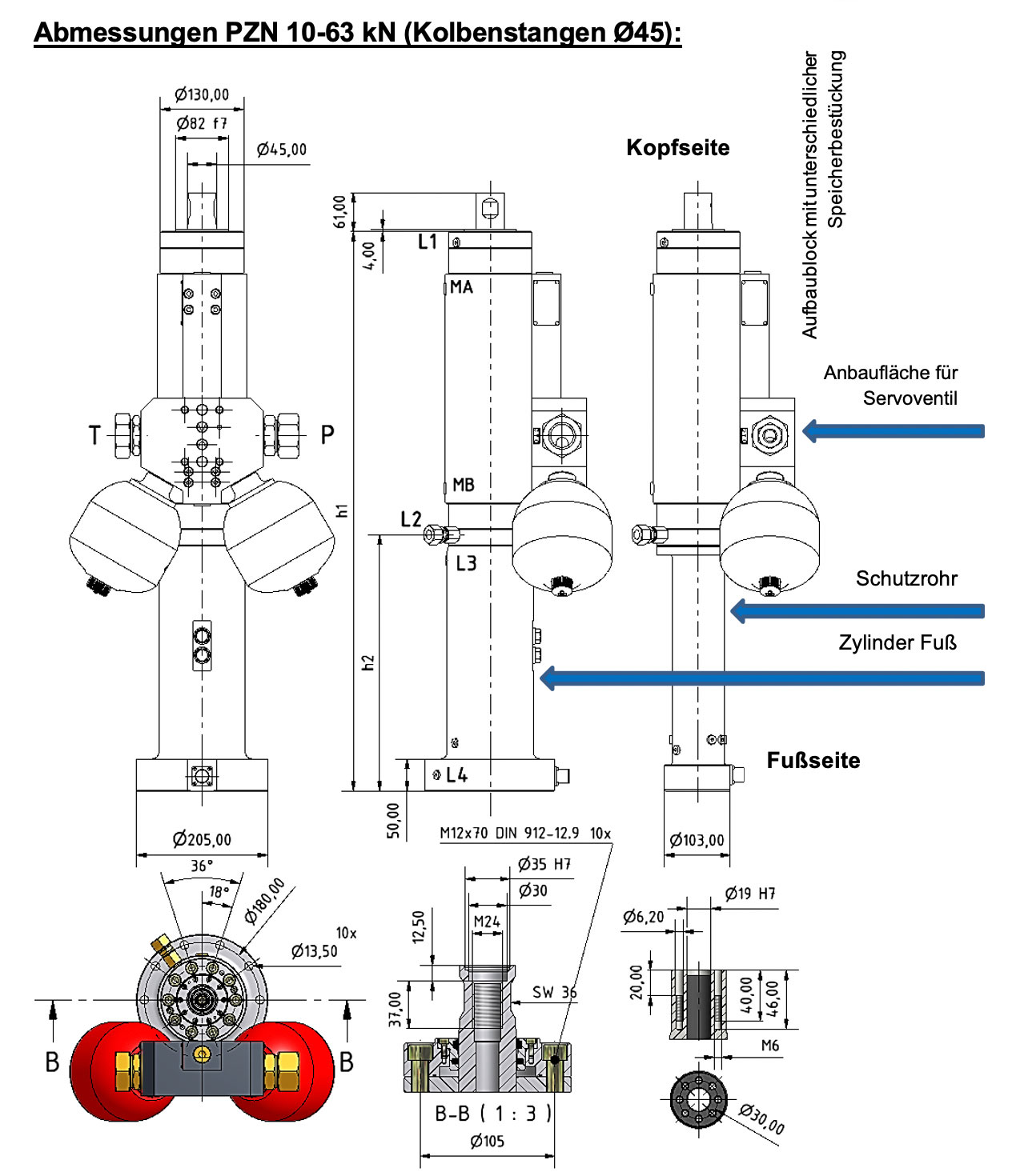 Servohydraulische Prüfzylinder (Grundzylinder) - FGB®️
