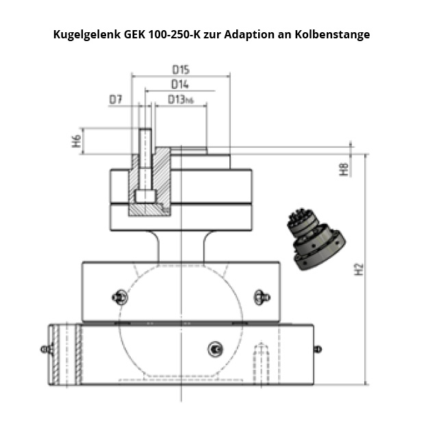 Kugelgelenke - FGB®️